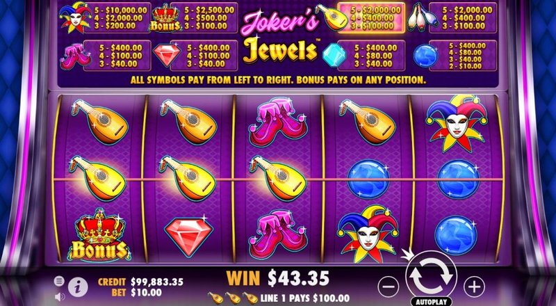 Imagen: Descubre los secretos para jugar Joker Jewels de forma gratuita en Argentina